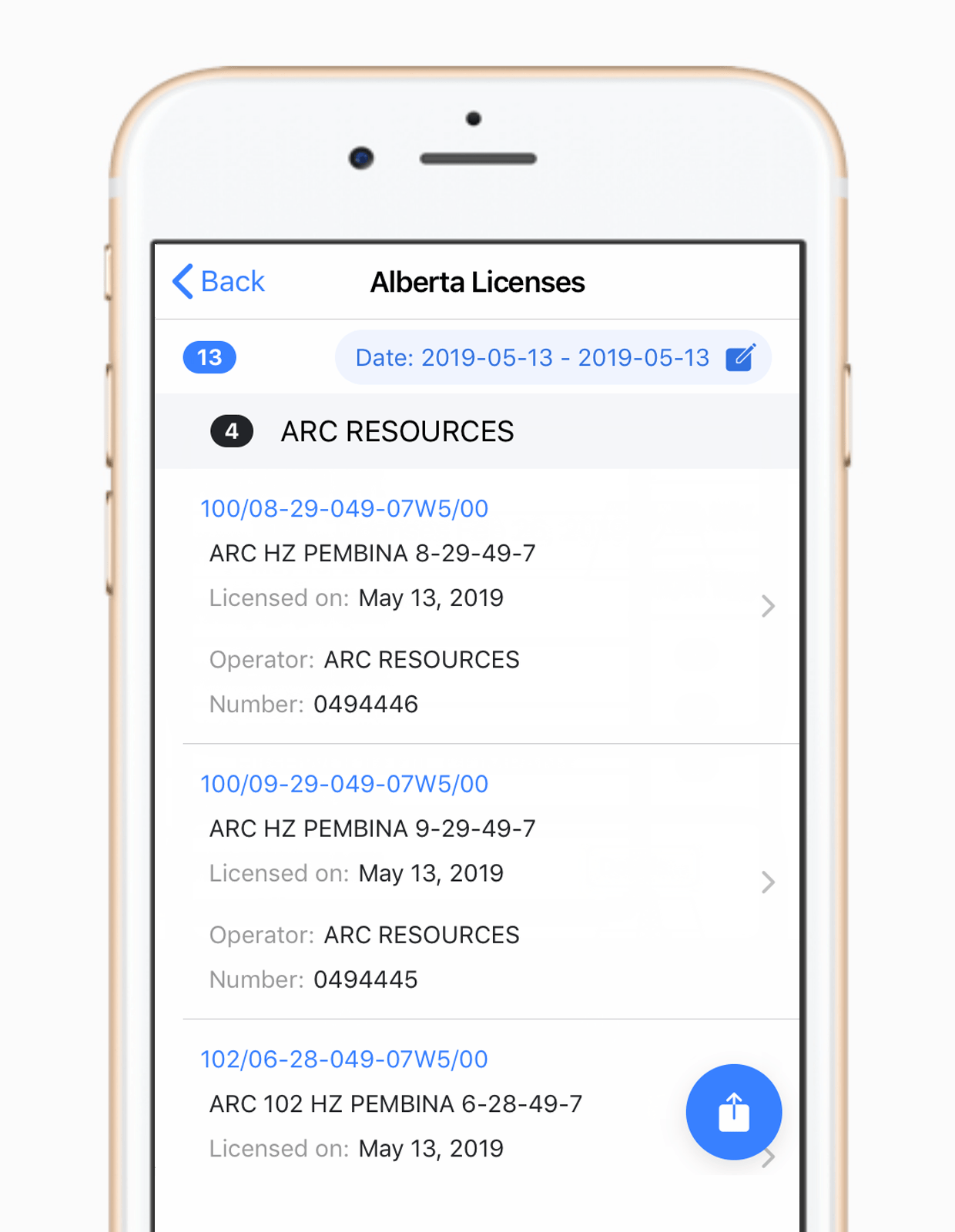 GeoActivity Feeds